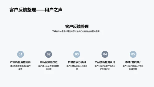 汽车业务全面分析