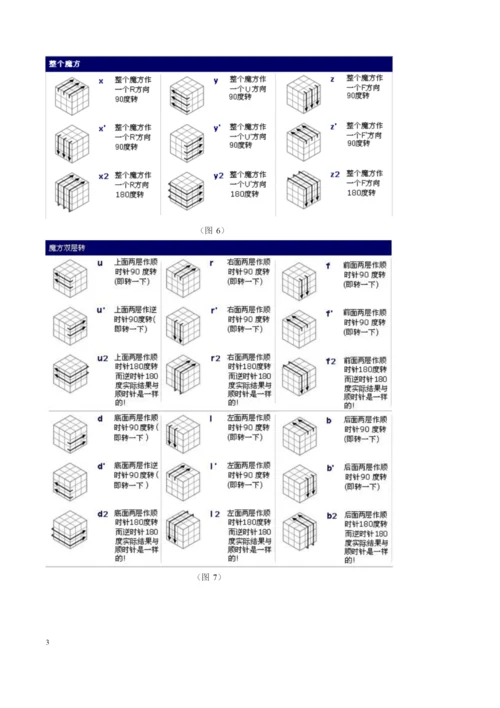 新手魔方公式图解.docx