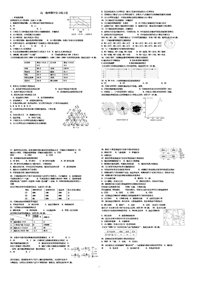 高中一轮必修二人文地理试题