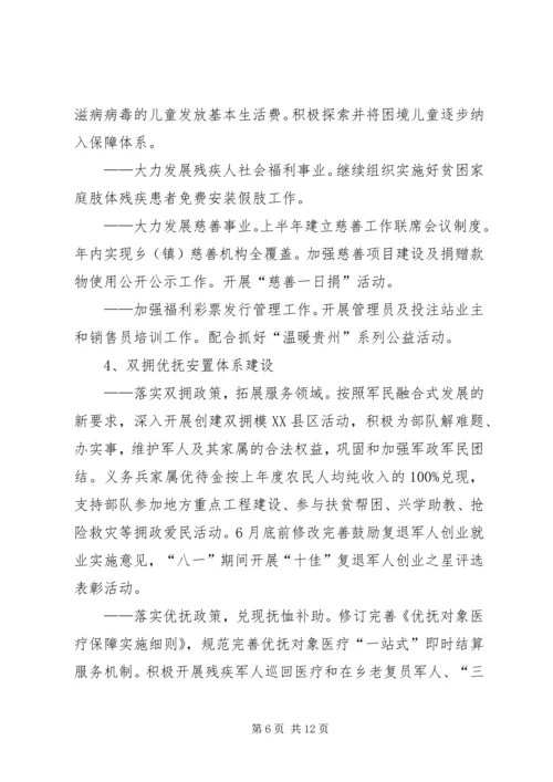 县民政工作会议讲话.docx