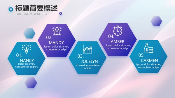 大气网红经济商业计划书动态PPT模板