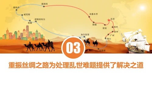 民族伟大复兴一带一路主题教育PPT课件