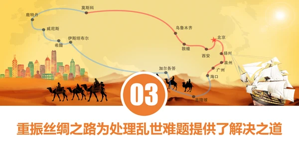 民族伟大复兴一带一路主题教育PPT课件