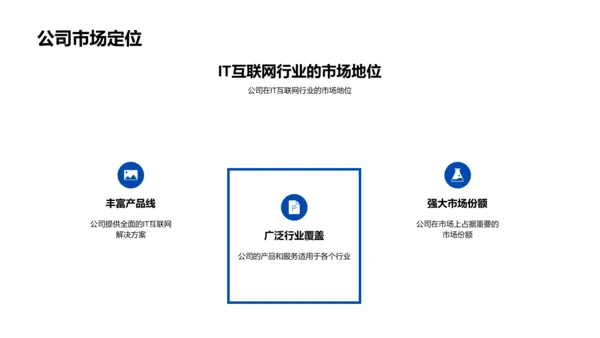 IT行业前瞻报告PPT模板