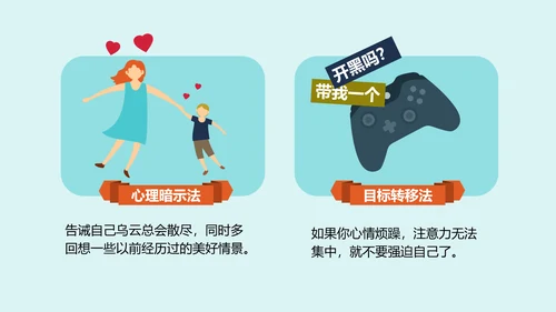 公司企业员工负面情绪数据报告PPT模板
