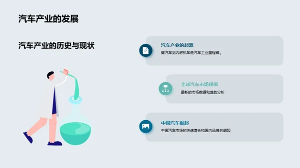 汽车产业趋势分析与预测