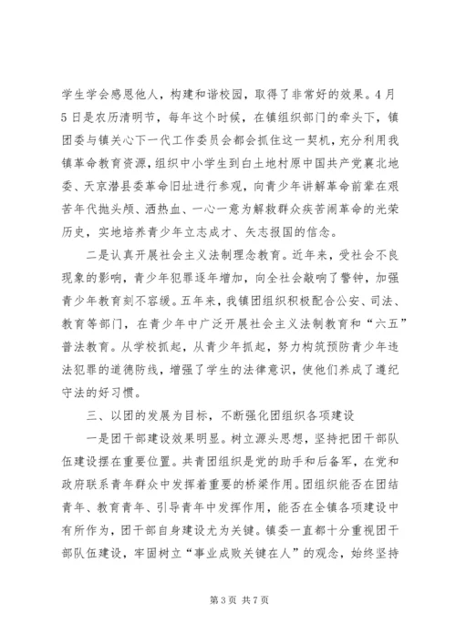 在共青团XX县区拖市镇第八次代表大会上的工作报告.docx