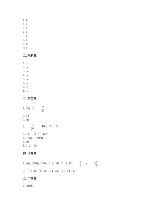 六年级下册数学期末测试卷含答案（培优a卷）.docx