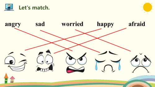 Unit 6 How do you feel Part A Let's learn & Write 