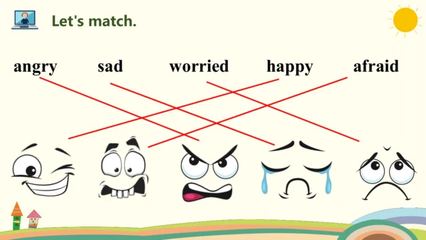 Unit 6 How do you feel Part A Let's learn & Write 