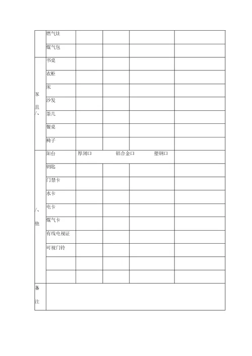 房屋出租合同样板附交接清单