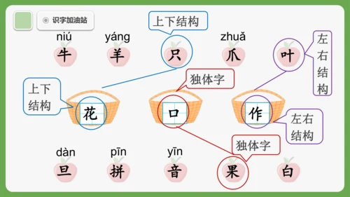 《语文园地八》课件