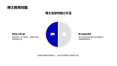 博士教育现状解读PPT模板