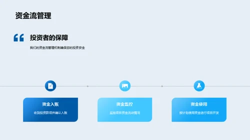 未来城市：综合体投资策略