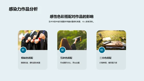 色彩心理学