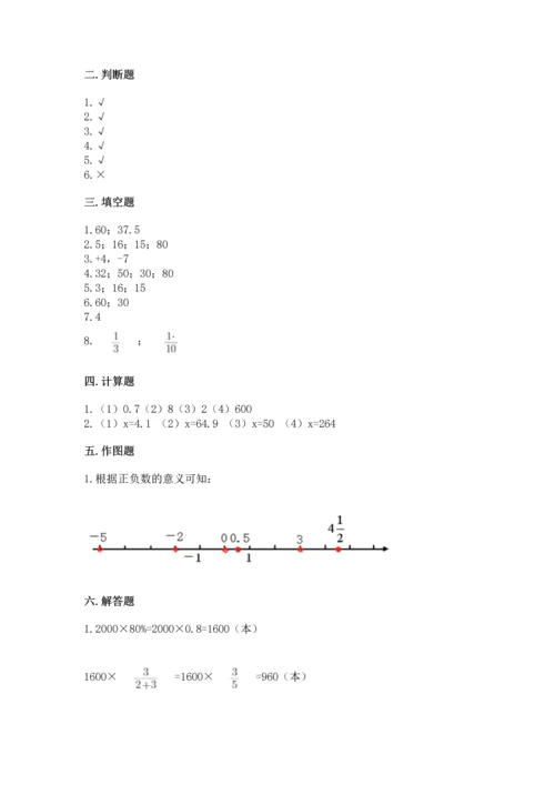 北师大版六年级下册数学期末测试卷（网校专用）.docx