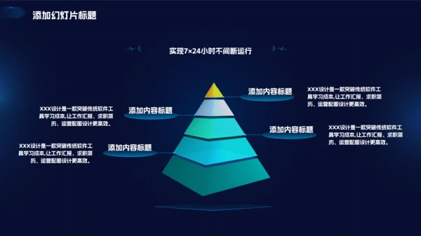 深蓝科技风工作总结汇报通用PPT模板