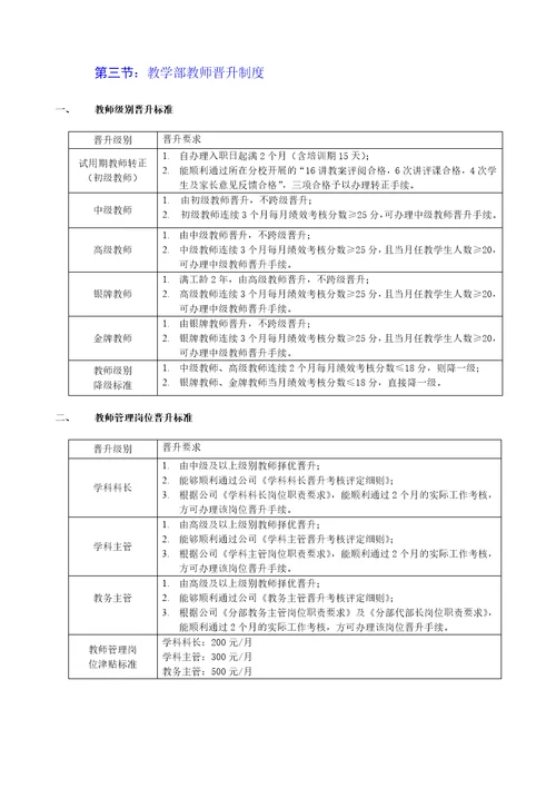 教育培训机构新薪酬制度