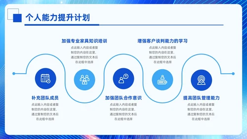 科技风蓝色励志乘风破浪销售年终总结PPT模板