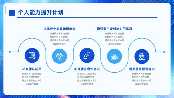 科技风蓝色励志乘风破浪销售年终总结PPT模板