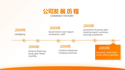 橙色大气保险公司行业工作总结计划动态PPT