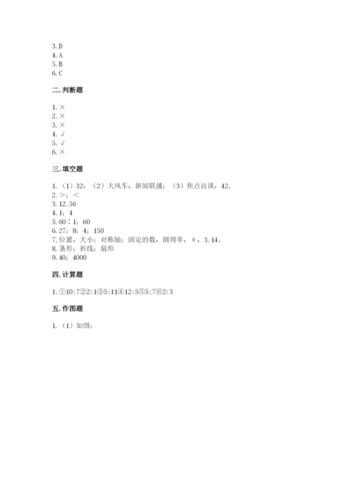 小学数学六年级上册期末考试试卷附参考答案【达标题】.docx