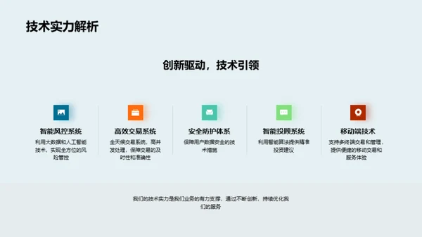 金融业界：回顾与展望
