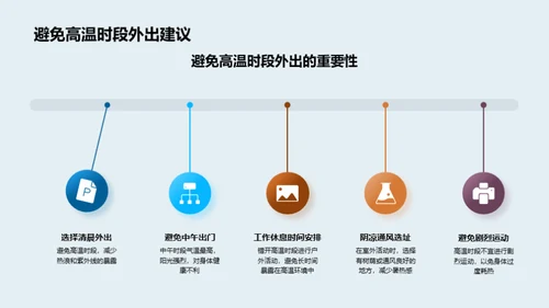 夏至气候应对策略