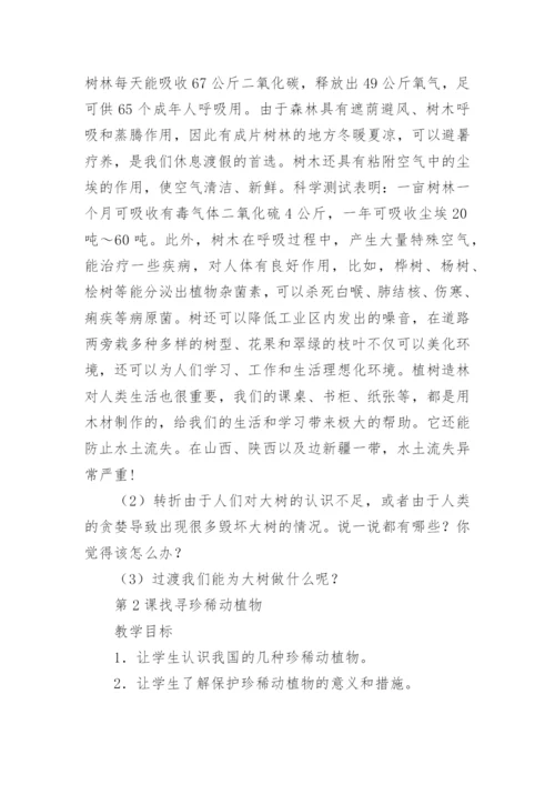 小学环境教育活动教案.docx