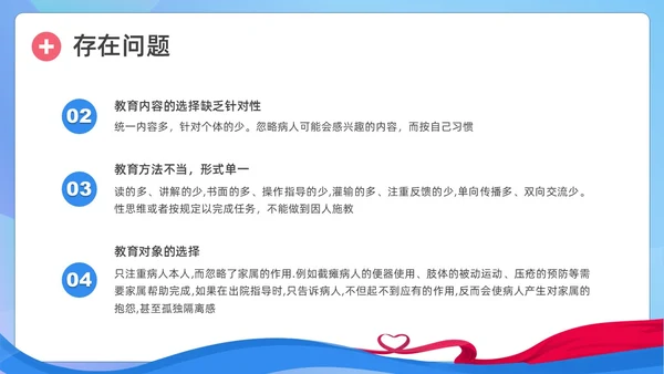 蓝色简约形状护理健康教育PPT课件护理查房