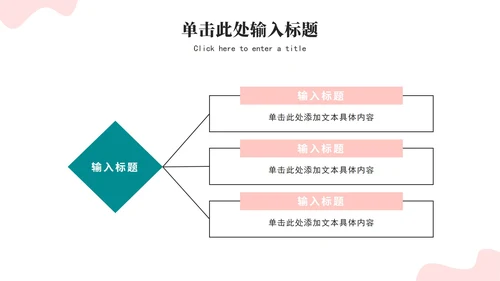 心理健康科普教育ppt模板