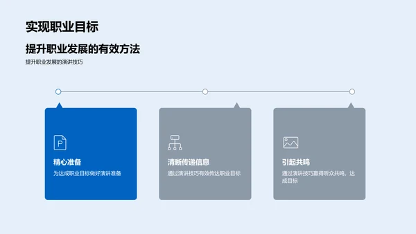 职场演讲技巧研讨PPT模板