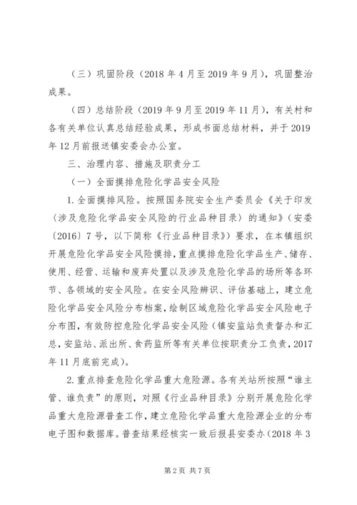 黑泉镇危险化学品安全综合治理实施方案.docx