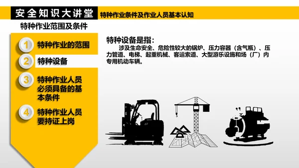 特种作业人员基本认知PPT模板