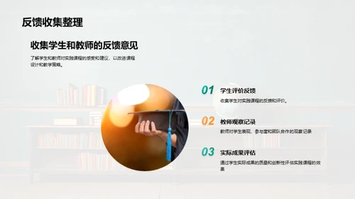 探究实践教学成效