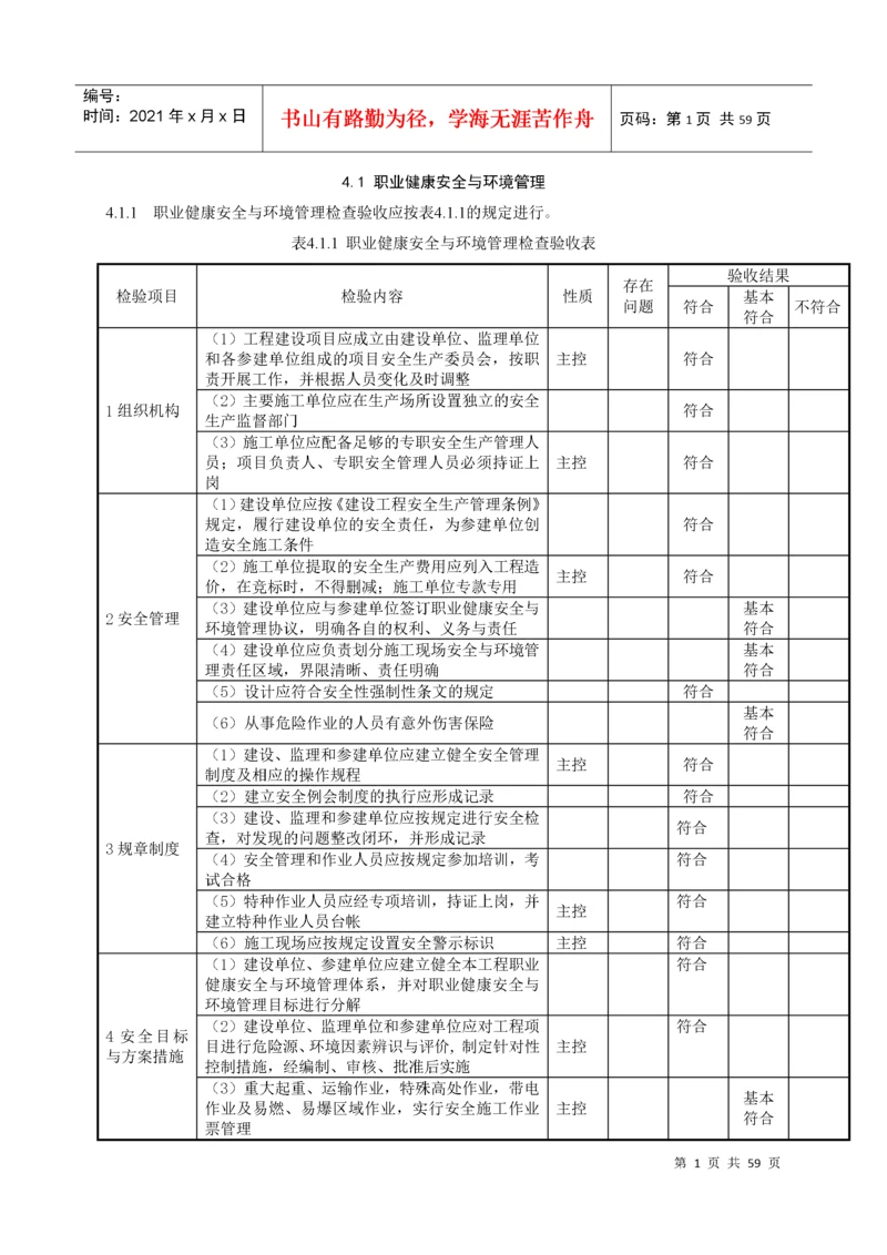 风电场工程达标投产初验检查验收表.docx