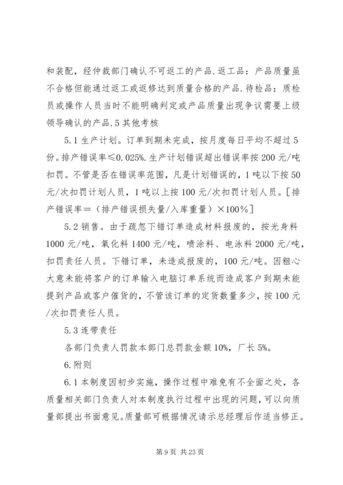 铝厂质量检验程序及考核方案.docx