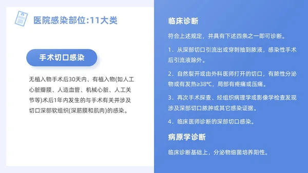 蓝色插画风图示医院PPT院感知识培训