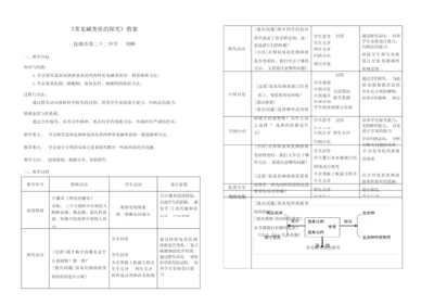 《常见碱变质的探究》教案154418.docx