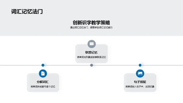 游戏化识字教学