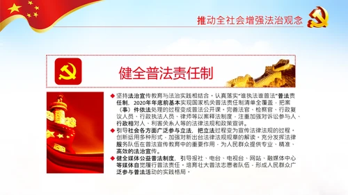 学习解读法治社会建设实施纲要（－2025年）PPT