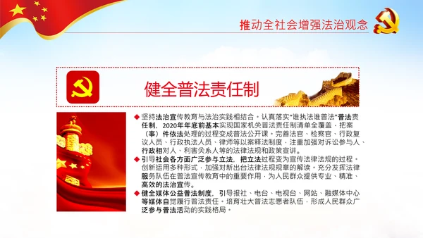 学习解读法治社会建设实施纲要（－2025年）PPT