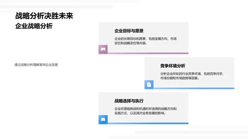 企业问题解决方案PPT模板