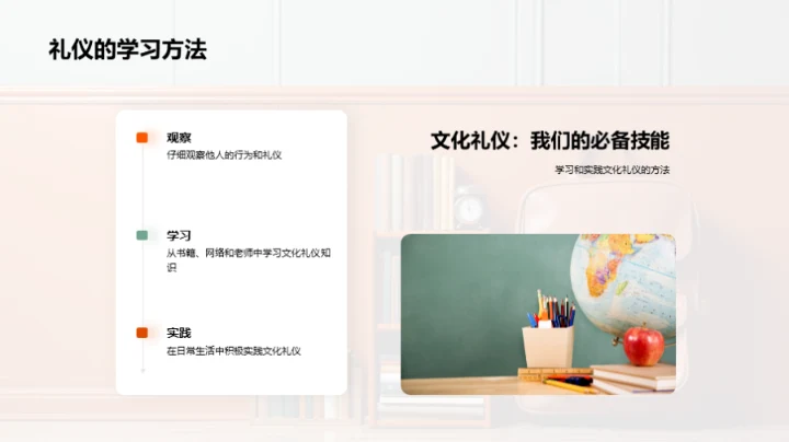 初中生涯礼仪引导