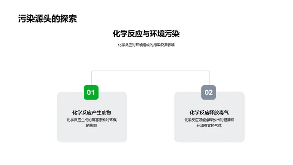 化学知识与生活实践