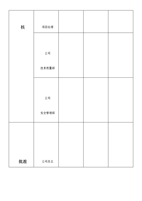 悬挑式脚手架安全专项施工方案