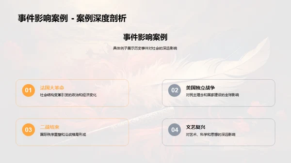 探析历史事件