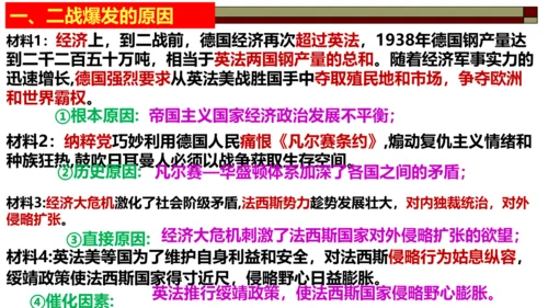 第15课 第二次世界大战 课件 统编版九年级历史下册