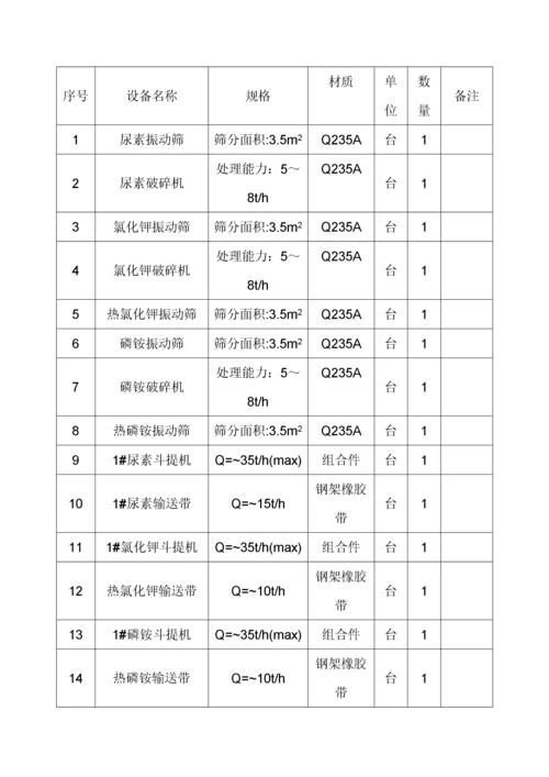 农业技术开发有限公司新厂简介.docx