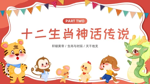 红色卡通可爱十二生肖课件PPT中国传统文化